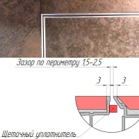 Техно под плитку противопожарный 800*2100п