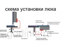 Образец люка Контур 800*1600п
