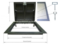 Напольный люк Стелс 1100*600п образец