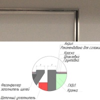 Техно под покраску противопожарный 700*1600п